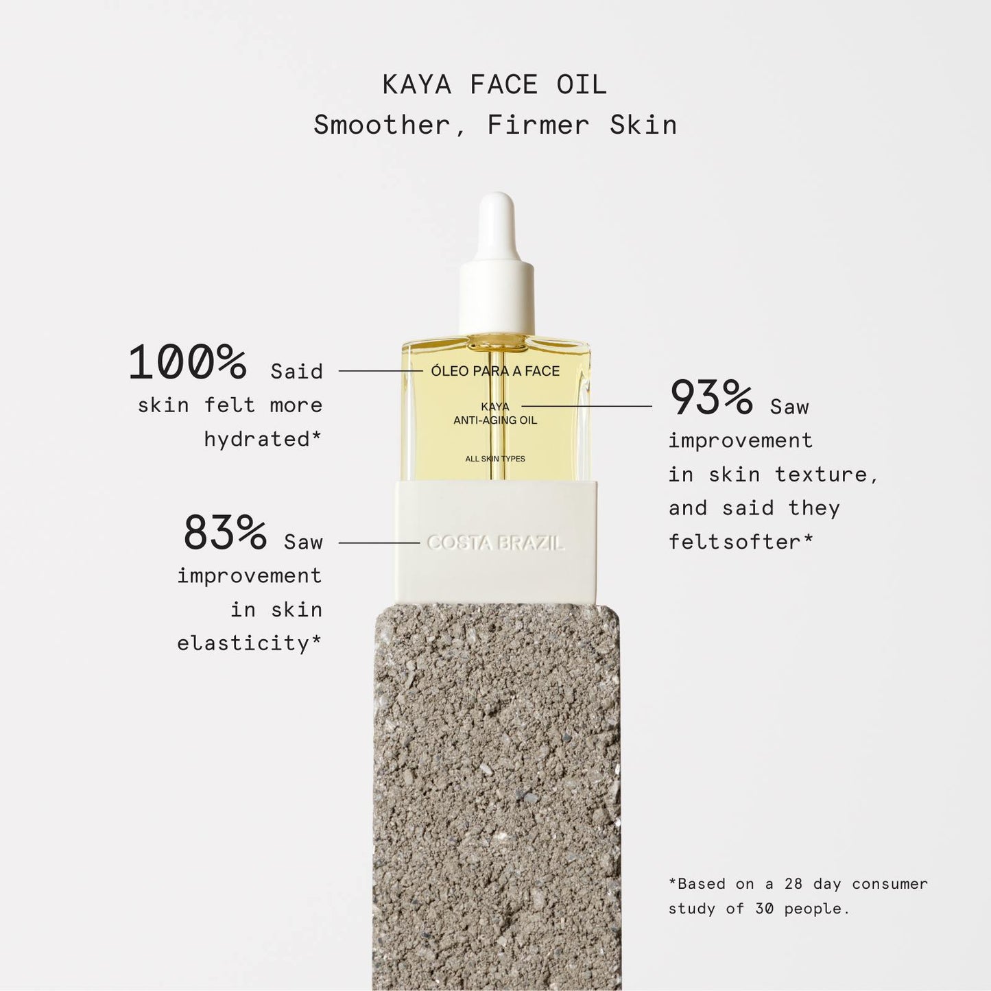KAYA ANTI-AGING FACE OIL