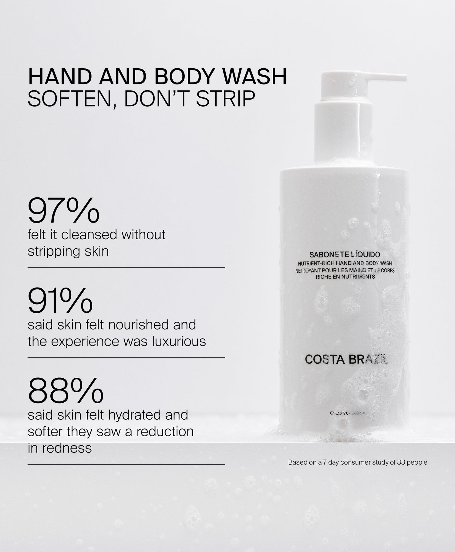 Costa Brazil Body Wash Body Scrub + Wash