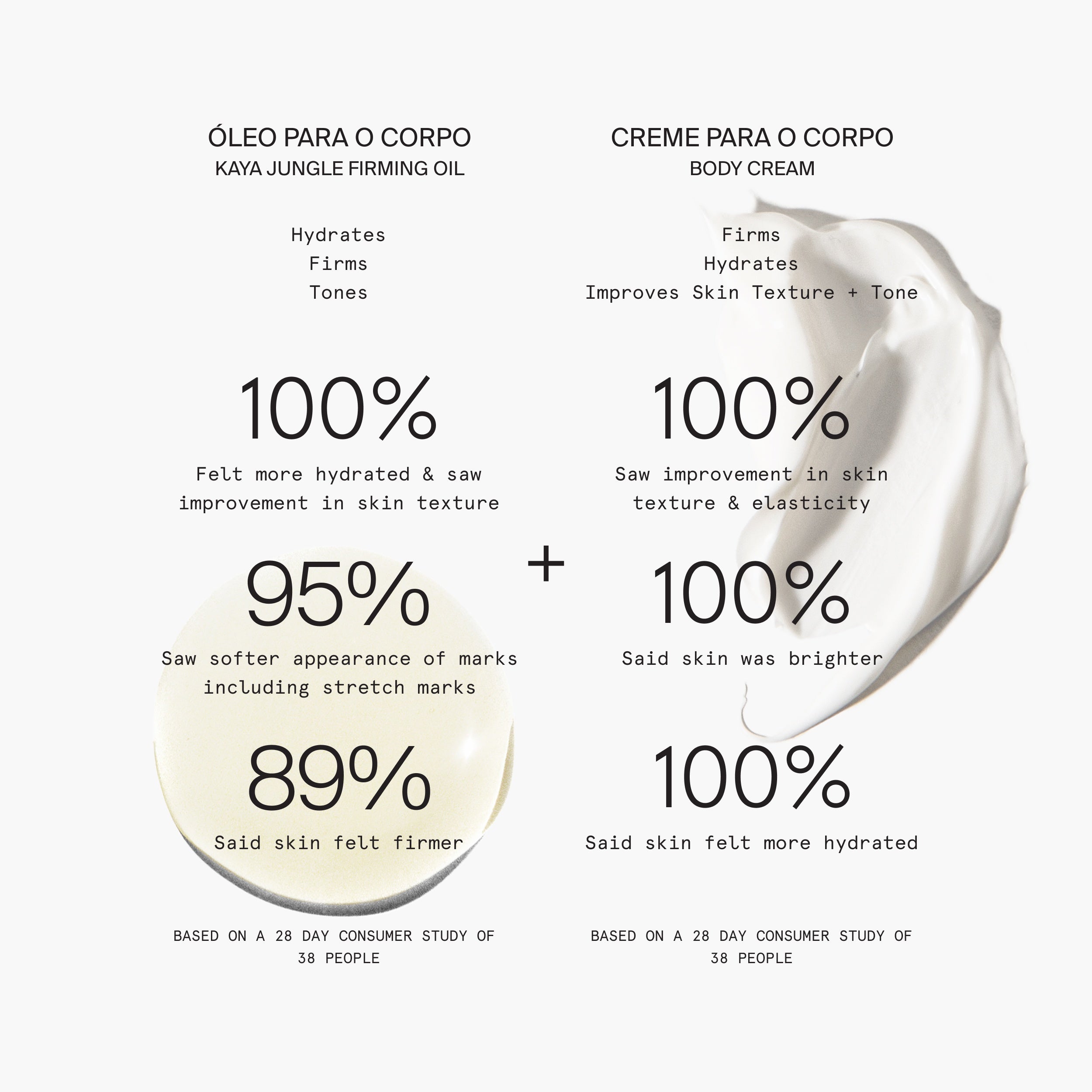 KAYA HYDRATION BODY DUO image 1